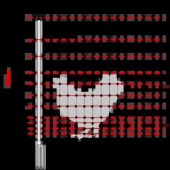 Kippennet farmer 110cm x 25m-niet elektrificeerbaar